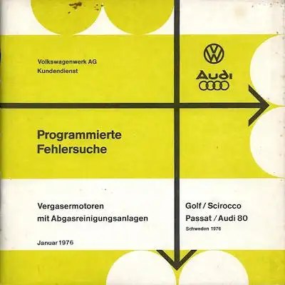 VW Golf 1 u.a. Reparaturanleitung 1976