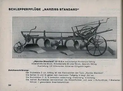 Ventzki Ackergeräte Katalog 1932