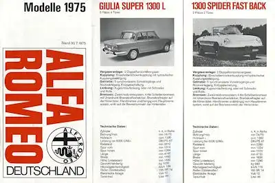 Alfa-Romeo Programm 7.1975