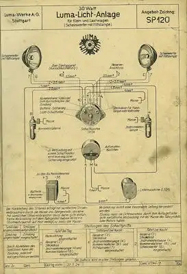 Luma Licht- und Anlasser-Anlagen 8.1924