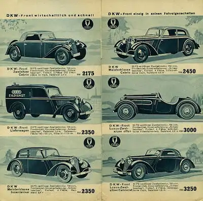 Auto-Union Pkw Programm 1936