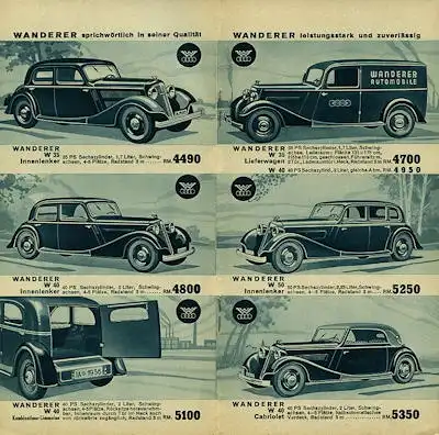 Auto-Union Pkw Programm 1936