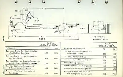 Opel Verkäuferordner Blitz / Rekord Lieferwagen 1956