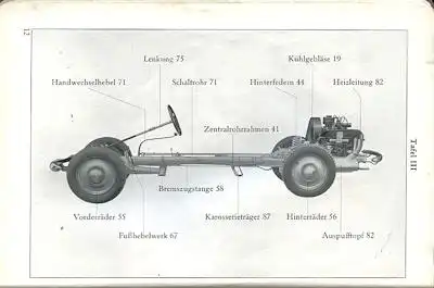 Mercedes-Benz Typ 170 H Ersatzteilliste 1936
