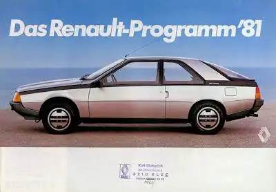 Renault Programm 1981