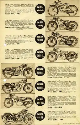 NSU Motorrad Programm 1936