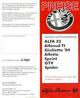 Alfa-Romeo Preisliste 8.1983