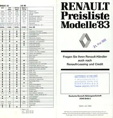 Renault Preisliste 6.1983