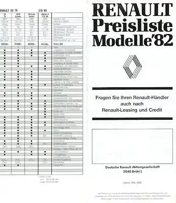 Renault Preisliste 5.1982