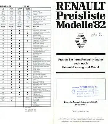 Renault Preisliste 11.1981