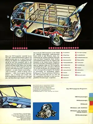 VW T 1 Bus / Transporter Prospekt 1956