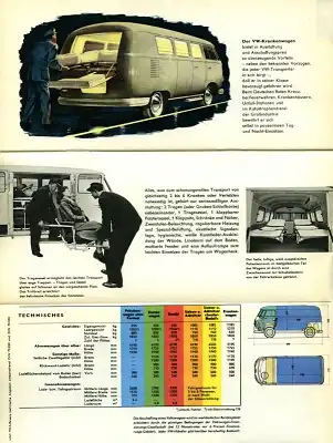 VW T 1 Bus / Transporter Prospekt 1956