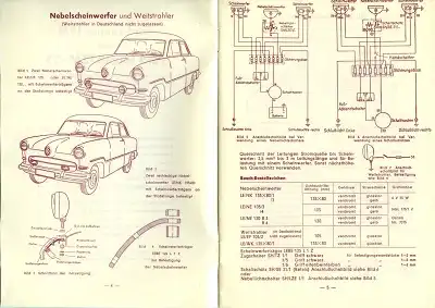 Ford Taunus 15 M / 12 M Bosch Erzeugnisse 8.1955