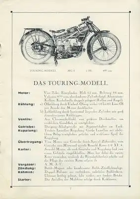 Moto Guzzi Programm 1927