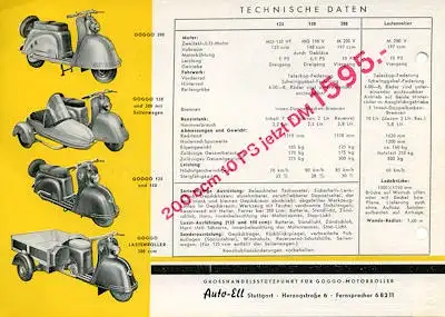 Goggo Programm 1950er Jahre