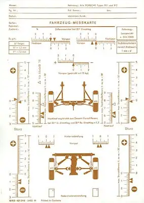 Porsche 911 912 Fahrzeug-Messkarte, Druckjahr 4.1985