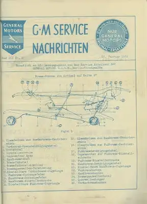 General Motors Service Nachrichten im Ordner 1931