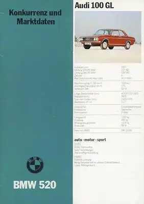 BMW 520 Konkurrenz und Marktdaten 1973