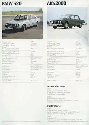 BMW 520 Konkurrenz und Marktdaten 1973