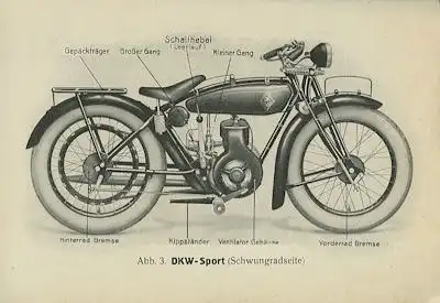 DKW Sport 200 ccm Bedienungsanleitung 1926