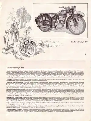 Zündapp Programm 1934