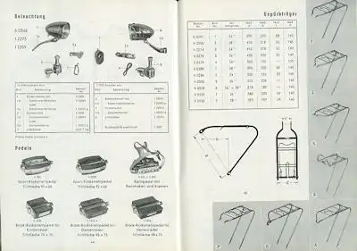 Victoria Ersatzteile für Fahrräder 9.1959