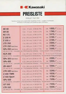 Kawasaki Preisliste 4.1984