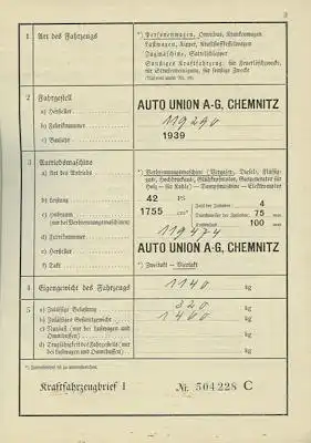 Wanderer W 24 Original Fahrzeugbrief 1939