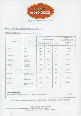 Moto Guzzi Preisliste 3.1988