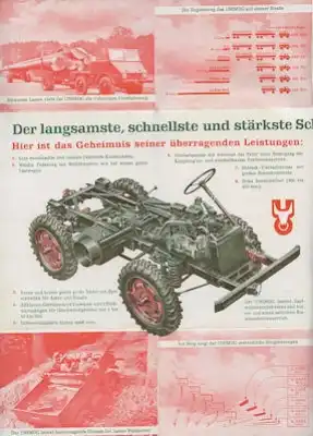 Unimog Prospekt 1950