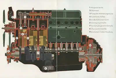 Opel Motoren 1,5 2,5 + 3,6 Ltr. Prospekt ca. 1937