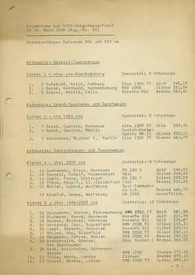 Programm Harz-Heide-Fahrt 10.3.1968
