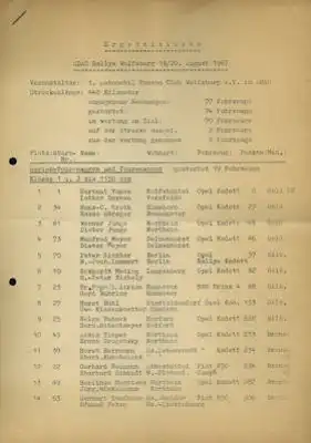 ADAC Rallye Wolfsburg Ausschreibung und Ergebnislisten 19./ 20.8.1967