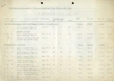 Rund um Helmstedt Ausschreibung und Ergebnislisten 25./ 26.5.1968