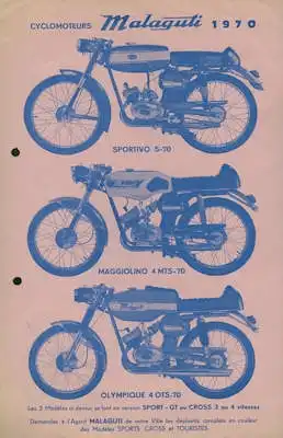 Malaguti Cyclomoteurs Programm 1970