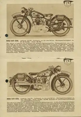 NSU Motorrad Programm 1938