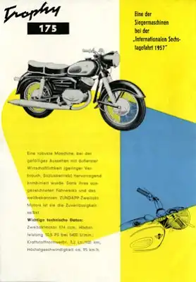 Zündapp Programm 1957