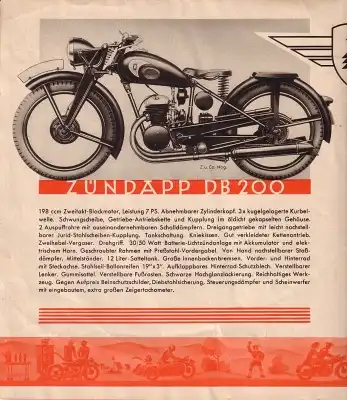 Zündapp Programm 1939