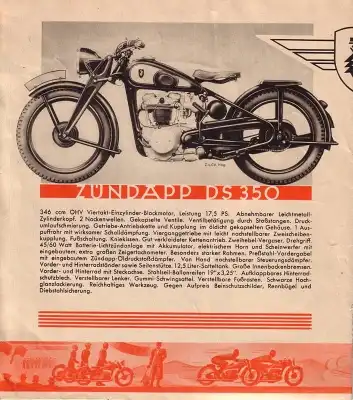 Zündapp Programm 1939