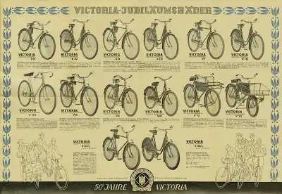 Victoria Fahrrad Programm 1936