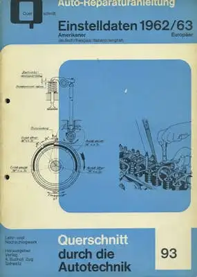 Einstelldaten 1962/63 Bucheli Nr. 93