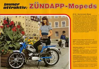 Zündapp Programm 1979