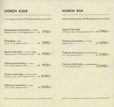 Horch Preisliste 7.1935