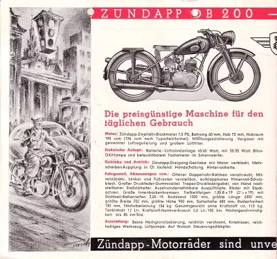 Zündapp Programm ca. 1950