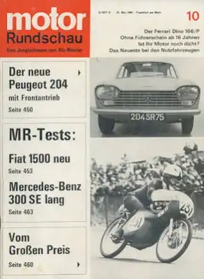 Motor Rundschau 1965 Heft 10
