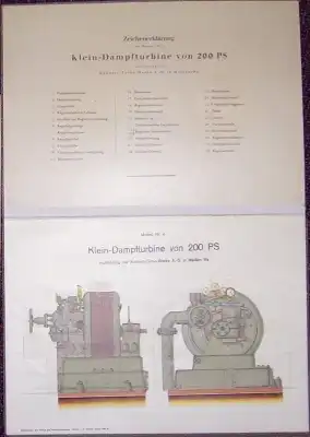 Häntzschel, Walter Modellatlas 1920er Jahre