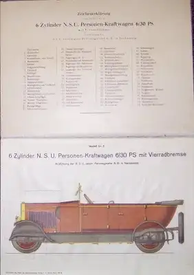 Häntzschel, Walter Modellatlas 1920er Jahre