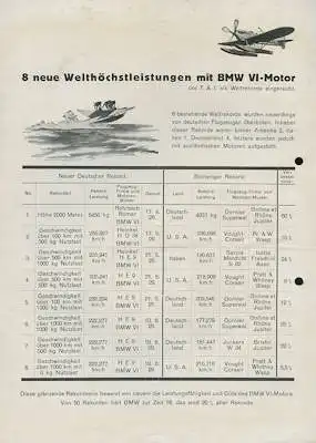 BMW Motor VI Werbeblatt 1929