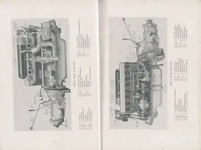 Mercedes-Benz Typ 500 K Bedienungsanleitung 9.1934