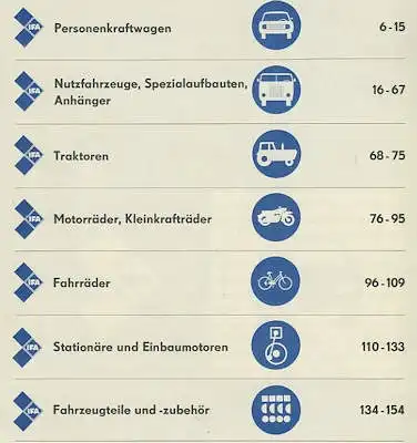 IFA Fertigungs Programm 6.1968